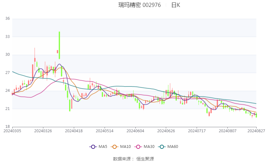 2024香港資料大全正新版,實地評估說明_經典款57.695