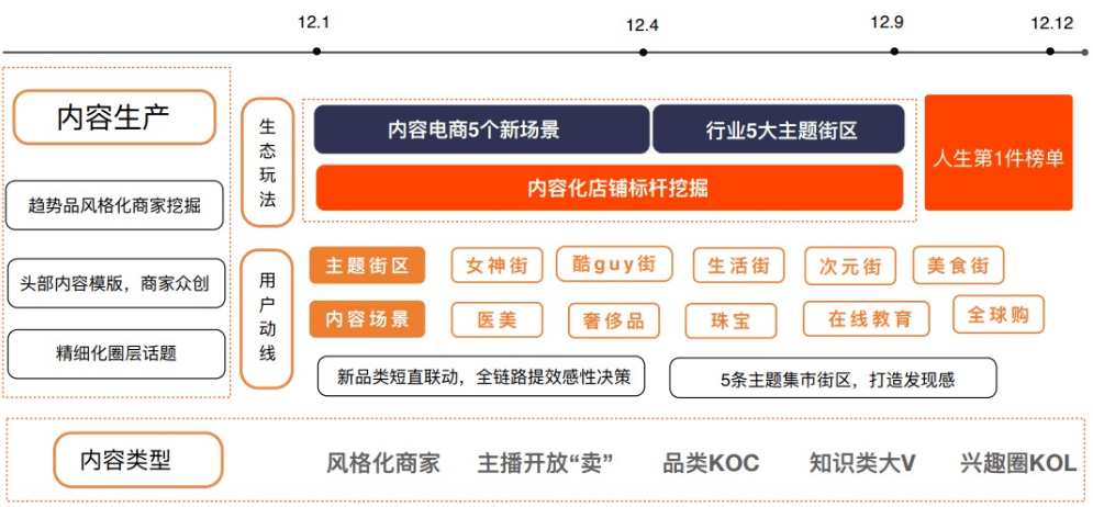 新奧天天正版資料大全,深入解析數(shù)據(jù)應用_LE版24.767