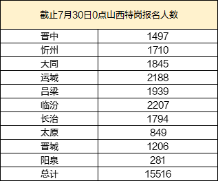 2024年新澳門今晚開獎結(jié)果查詢表,準確資料解釋落實_Deluxe17.261