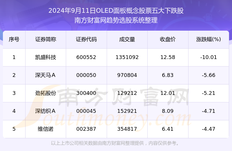 2024年12月7日 第63頁