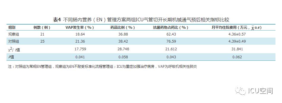 澳門最精準(zhǔn)免費資料大全54,標(biāo)準(zhǔn)化流程評估_V211.792