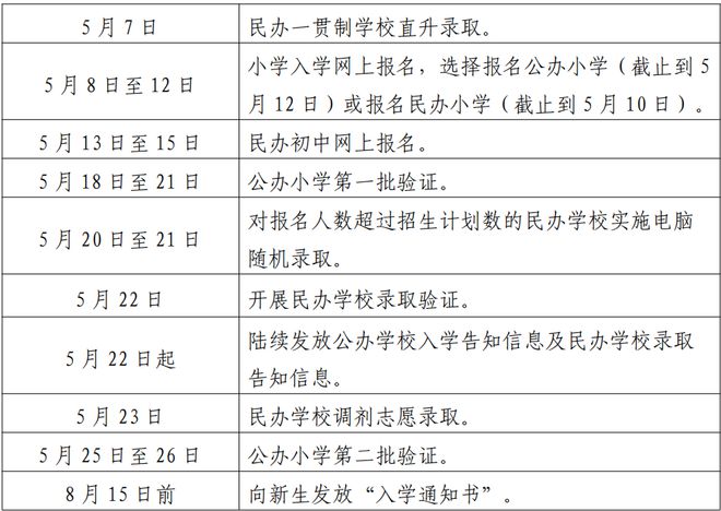 2024正版資料免費大全,重要性解釋落實方法_L版79.183