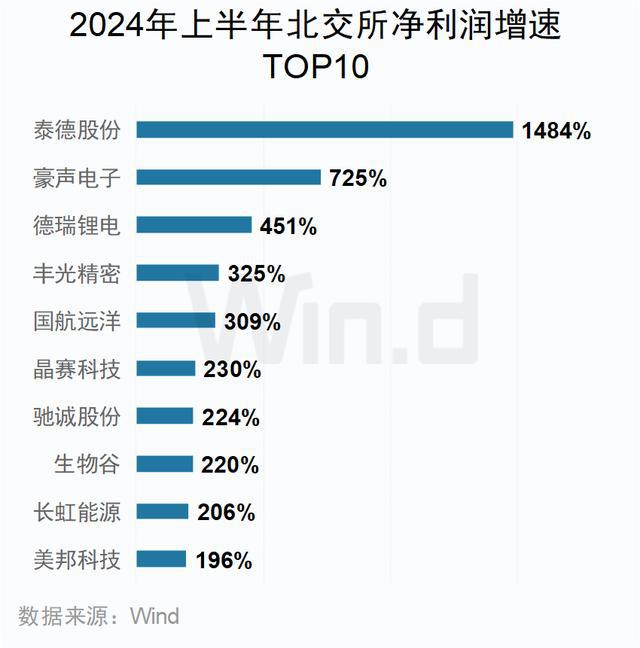 新澳2024年最新版資料,科學數(shù)據(jù)解釋定義_戶外版86.285