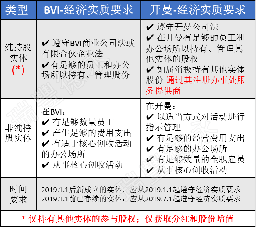 澳門一碼一肖一待一中今晚,廣泛的解釋落實支持計劃_LT11.985