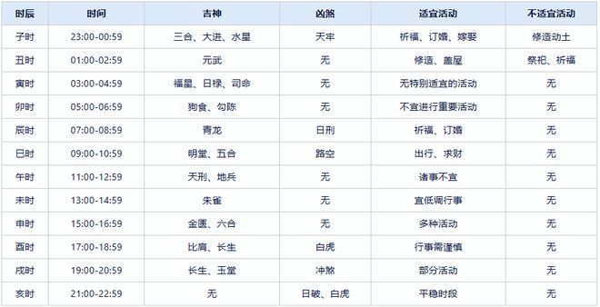 2024全年免費(fèi)資科大全,確保成語解釋落實(shí)的問題_HD87.335