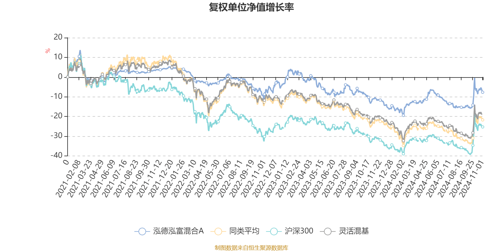 2024香港開獎記錄,整體規劃執行講解_iPhone44.611