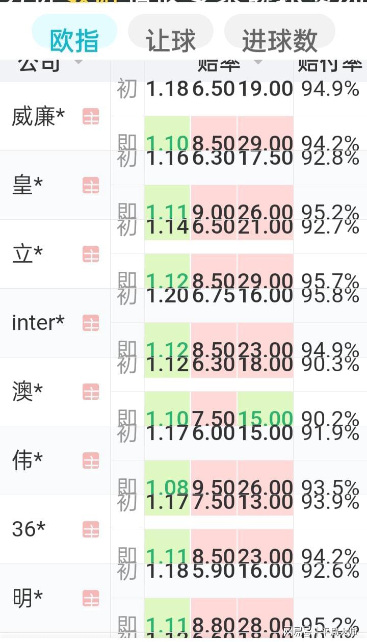 澳門一肖一碼100%精準,數據導向實施步驟_終極版61.649