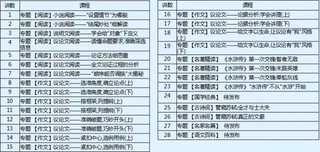 澳門三肖三碼精準100%公司認證,傳統解答解釋落實_6DM55.439