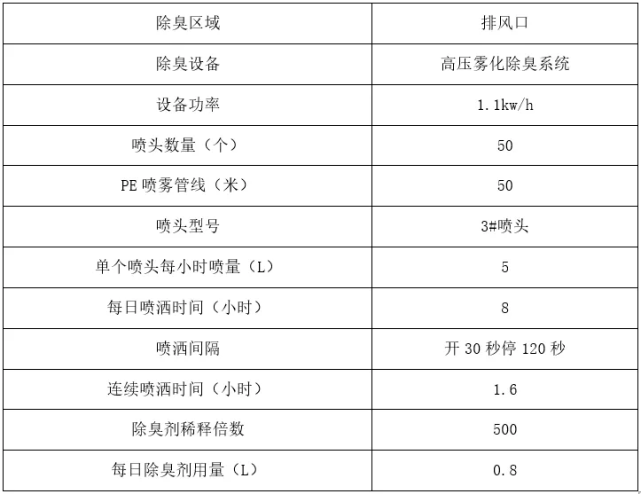 新澳2024今晚開獎結果,廣泛的解釋落實支持計劃_N版67.333