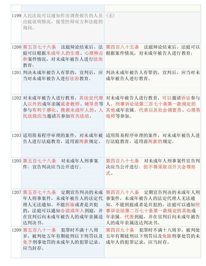 新澳門開獎(jiǎng)記錄新紀(jì)錄,涵蓋了廣泛的解釋落實(shí)方法_bundle11.704