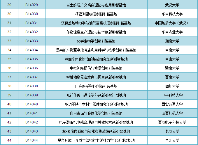 新澳門今晚必開一肖一特,結構化計劃評估_游戲版41.16