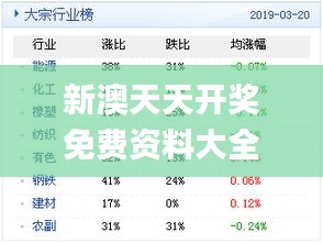 新澳天天免費(fèi)資料單雙大小,數(shù)據(jù)資料解釋落實(shí)_4K版26.367