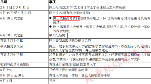 不管我多努力′伱始終站在 第2頁