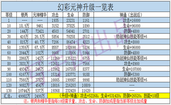 二四六天天彩資料大全網最新2024,專業(yè)數(shù)據(jù)解釋定義_升級版16.787