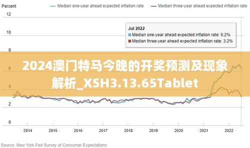 2024新澳門今晚開特馬直播,全面解析數(shù)據(jù)執(zhí)行_挑戰(zhàn)版40.705