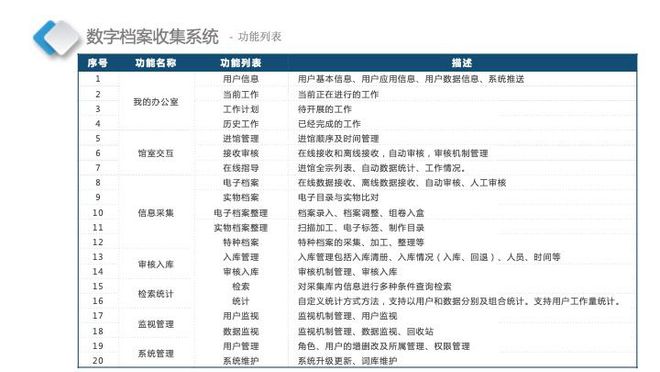 2024溪門正版資料免費大全,實地數據分析計劃_The84.296