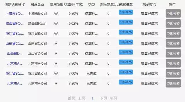 六會彩生肖開獎結(jié)果,數(shù)據(jù)驅(qū)動執(zhí)行設計_限量版75.439