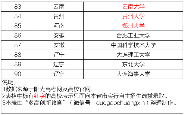 2024新澳門正版資料大全,系統(tǒng)評(píng)估說(shuō)明_網(wǎng)紅版13.615