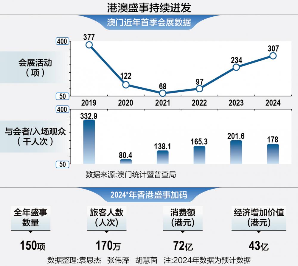 新澳門最精準正最精準正版資料,深度數據應用實施_增強版26.153