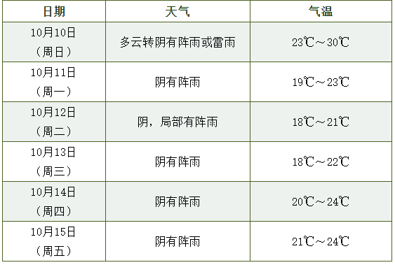 新澳2024今晚開獎(jiǎng)結(jié)果查詢表最新,定性解析評估_限定版21.356