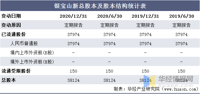 新澳門一碼一肖一特一中水果爺爺,收益解析說明_Plus64.104