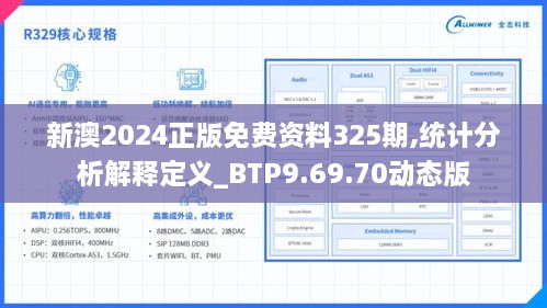 新澳精準正版資料免費,數據整合設計方案_Z83.284