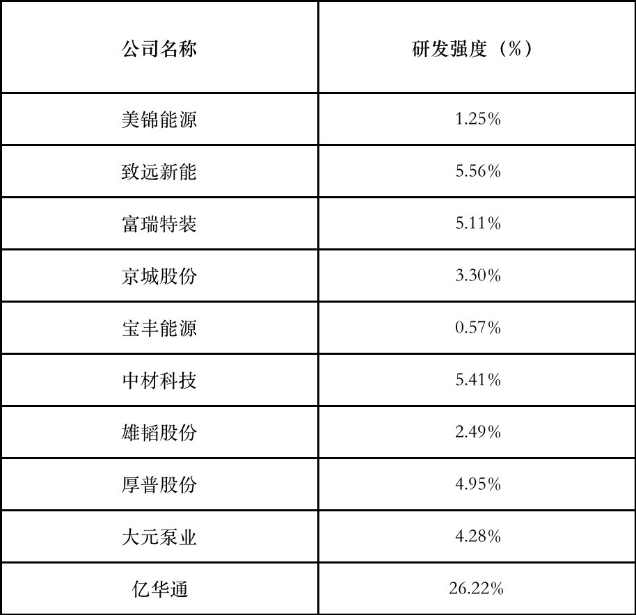 澳門一碼一肖一特一中全年,新興技術(shù)推進(jìn)策略_1440p32.334