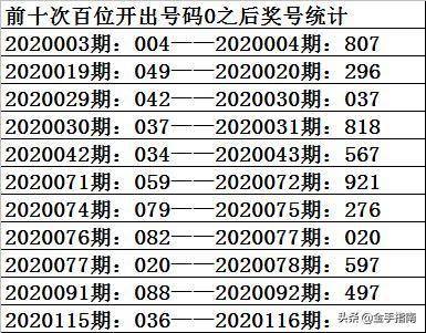 最準(zhǔn)一碼一肖100%精準(zhǔn)老錢莊揭秘,國(guó)產(chǎn)化作答解釋落實(shí)_3D45.606