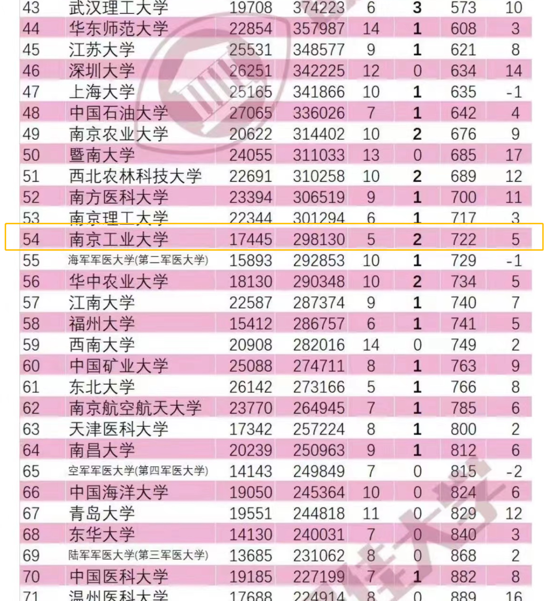 澳門開獎結(jié)果+開獎記錄表生肖,全面數(shù)據(jù)策略解析_Hybrid12.81