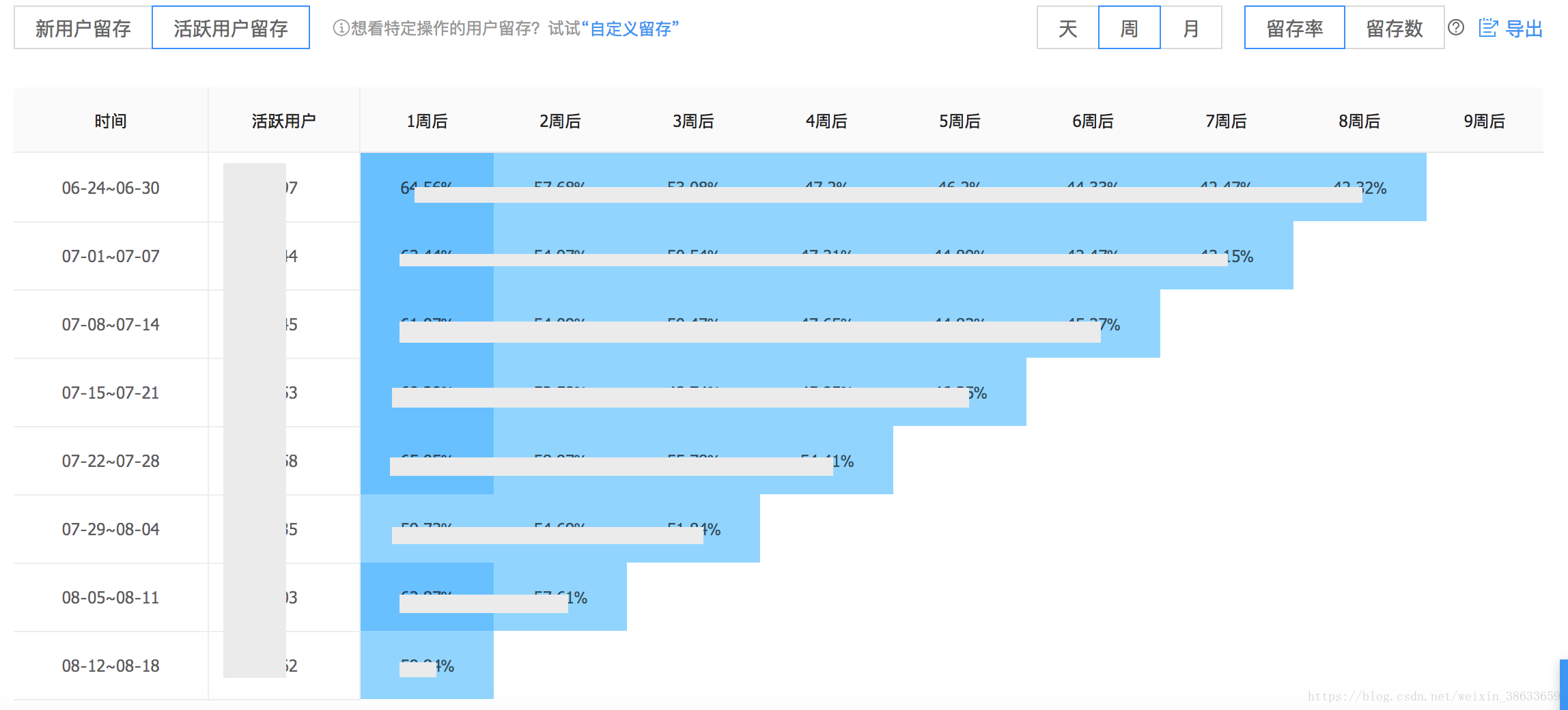 2024年新澳門今晚開獎結果2024年,準確資料解釋落實_投資版56.105