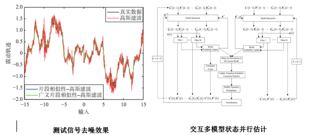 新澳門期期準(zhǔn),安全策略評(píng)估_4K版26.367