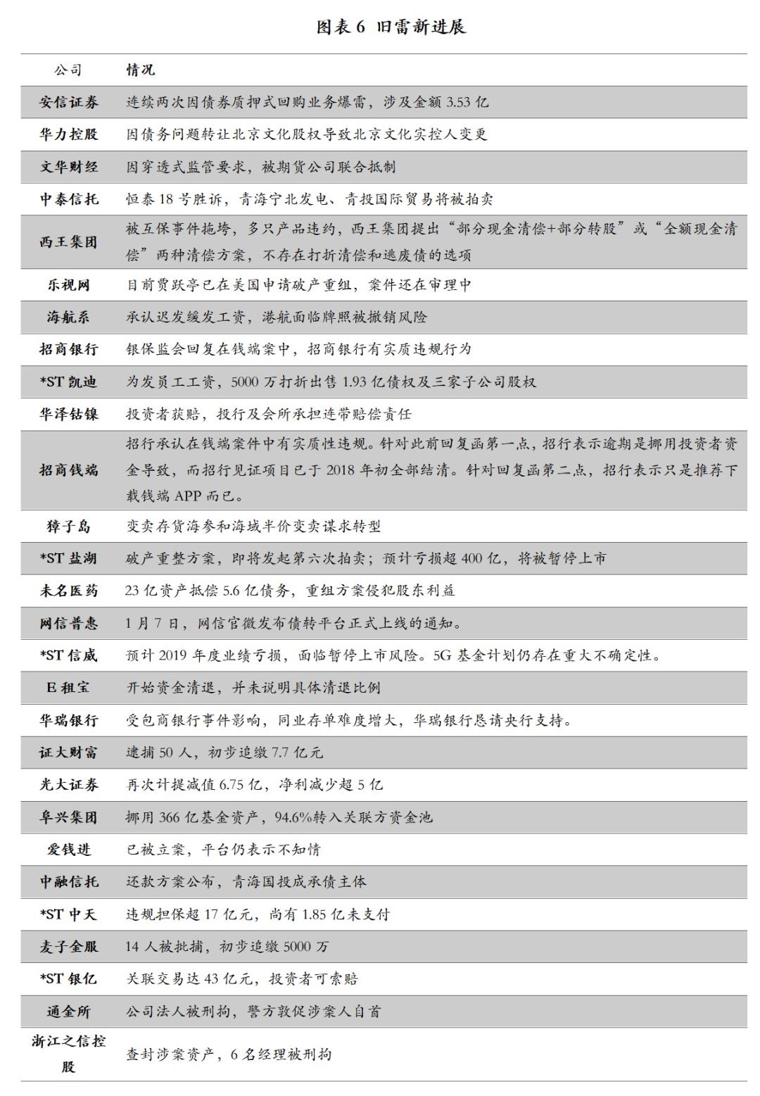 新澳天天開獎資料大全最新54期,正確解答落實_QHD82.361