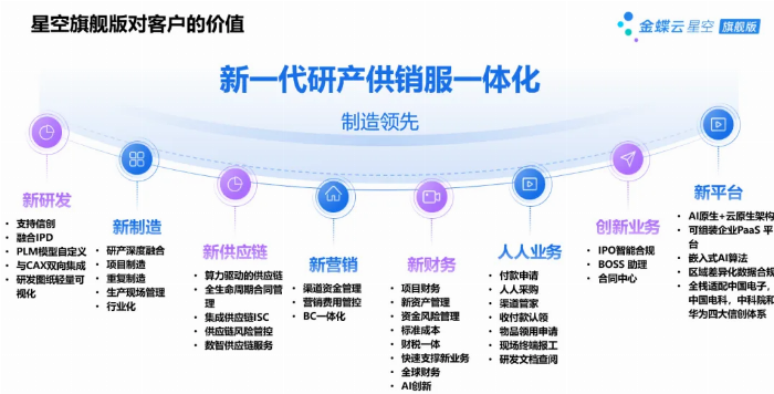 澳門今晚開特馬+開獎結(jié)果課優(yōu)勢,結(jié)構(gòu)化推進(jìn)評估_Notebook31.351