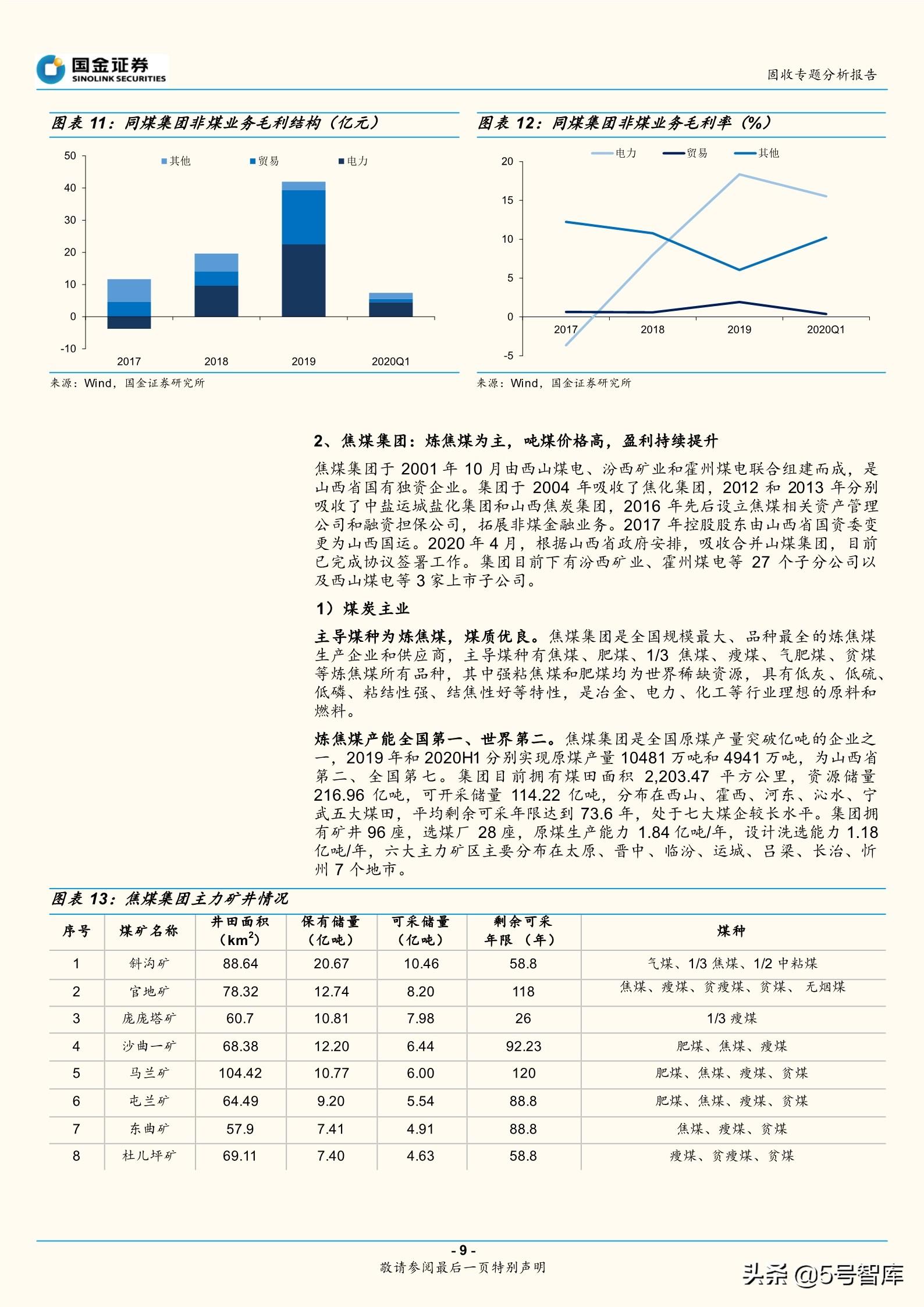 淡憶丶那段情 第2頁