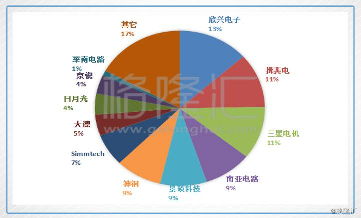 澳門內部最精準免費資料,實地分析數據設計_2DM78.35