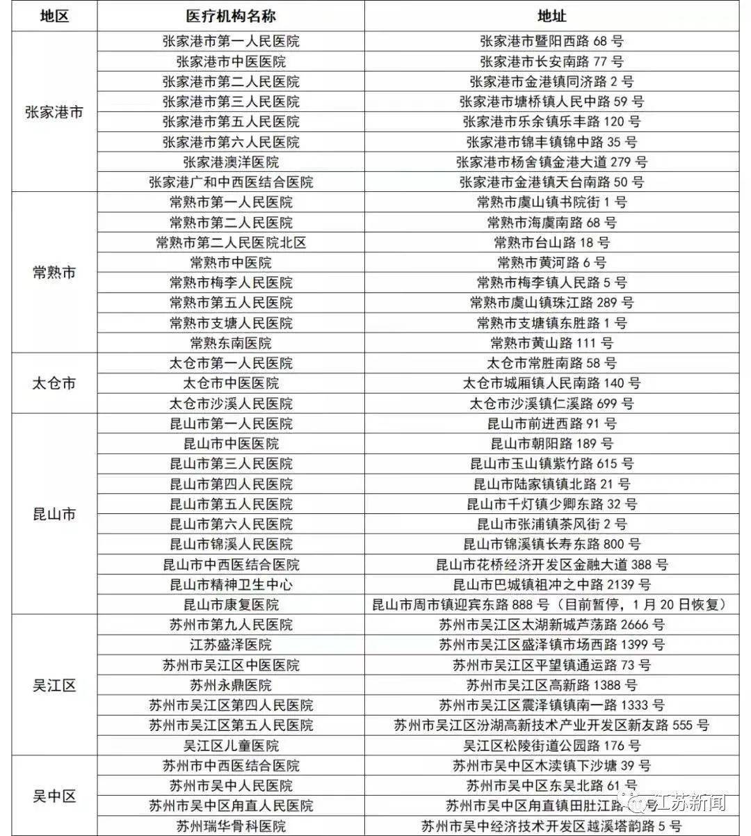 一碼包中9點20公開,可持續實施探索_復刻版21.509