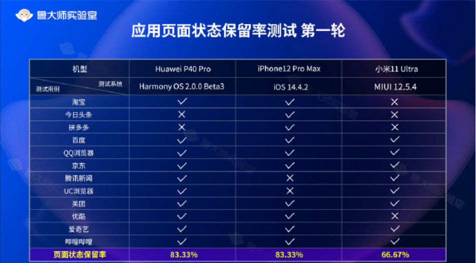 2024澳門開獎結果查詢,實地分析數據應用_Harmony70.303