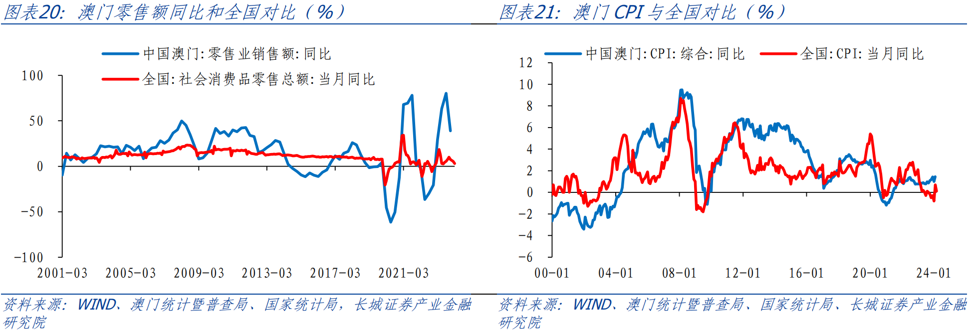 澳門(mén)最準(zhǔn)的資料免費(fèi)公開(kāi),連貫性執(zhí)行方法評(píng)估_ChromeOS49.232