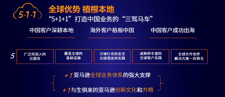 管家婆必出一中一特,市場(chǎng)趨勢(shì)方案實(shí)施_策略版30.305