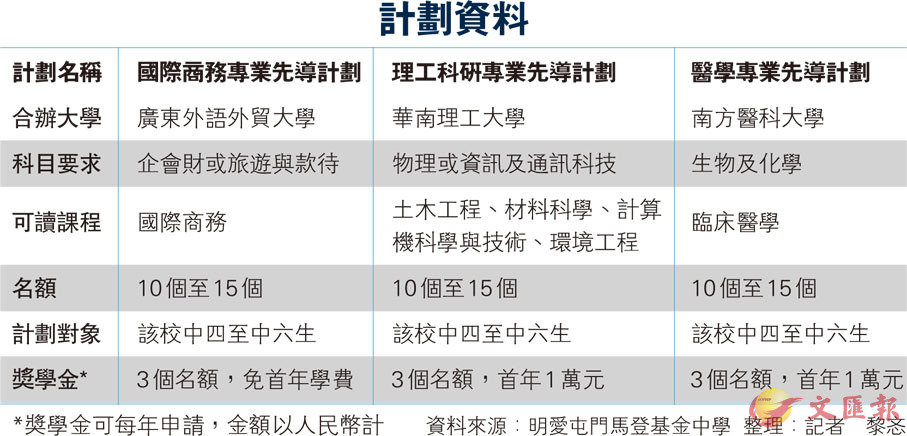 2024年資料免費(fèi)大全,實(shí)效設(shè)計(jì)計(jì)劃解析_優(yōu)選版10.287