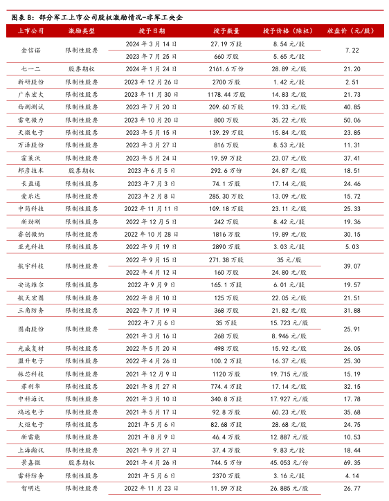 六會彩生肖開獎結果,資源實施方案_LT20.725