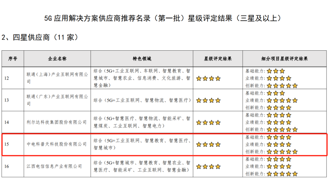 新澳2024今晚開獎(jiǎng)結(jié)果開獎(jiǎng)記錄,迅捷解答策略解析_精英款26.500