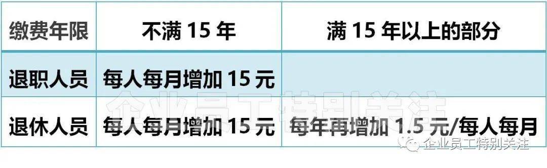 天津特崗退休最新消息全面解讀與分析