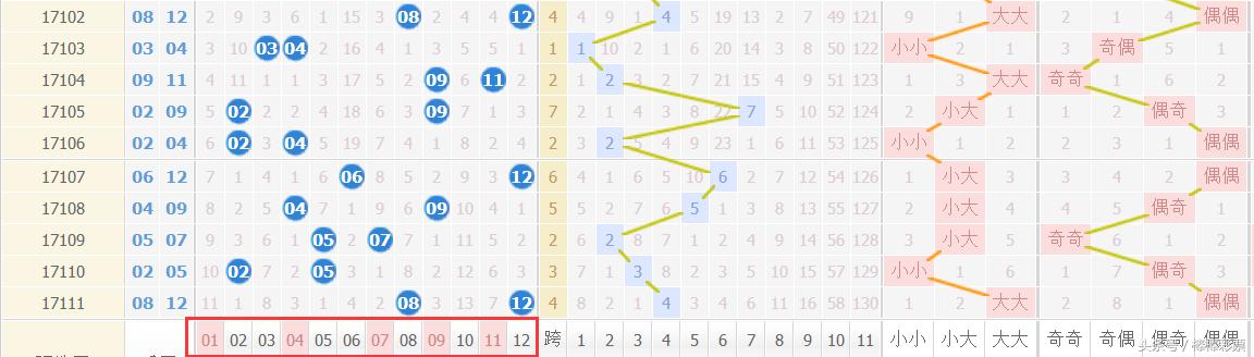 最準一肖一碼一孑一特一中,持久設計方案策略_Plus36.665