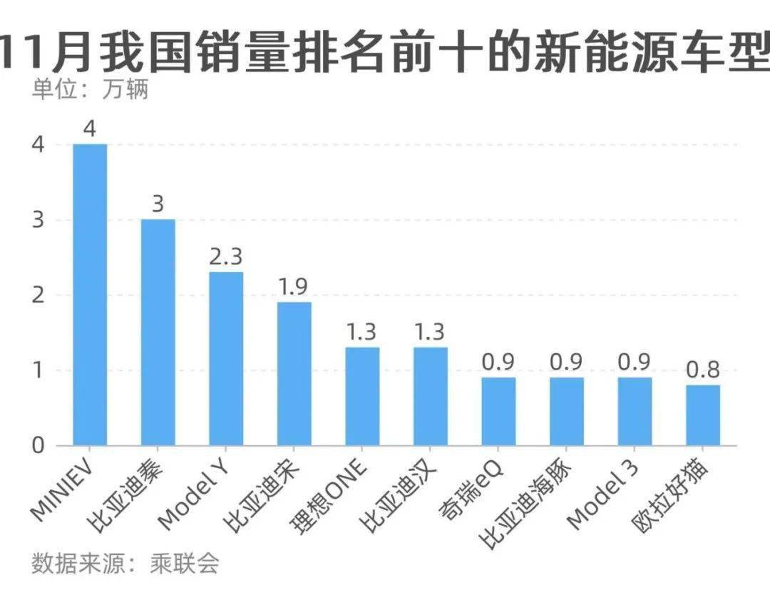 夜丶無悔 第2頁