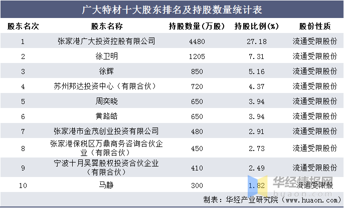 澳門今晚特馬開什么號,收益成語分析落實_冒險款59.407