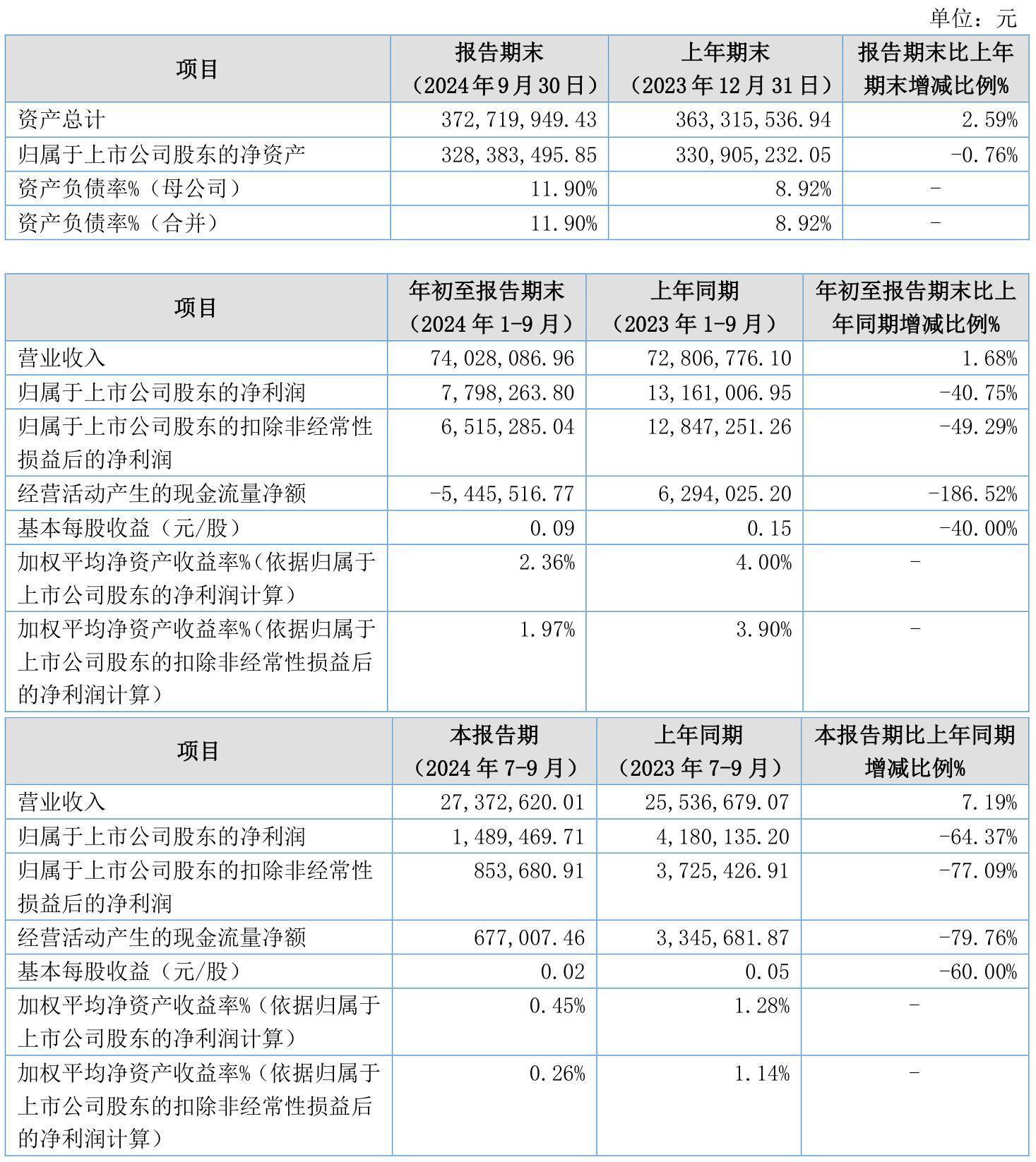 新澳門今晚開獎結果開獎2024,深入數據執行計劃_HT56.779