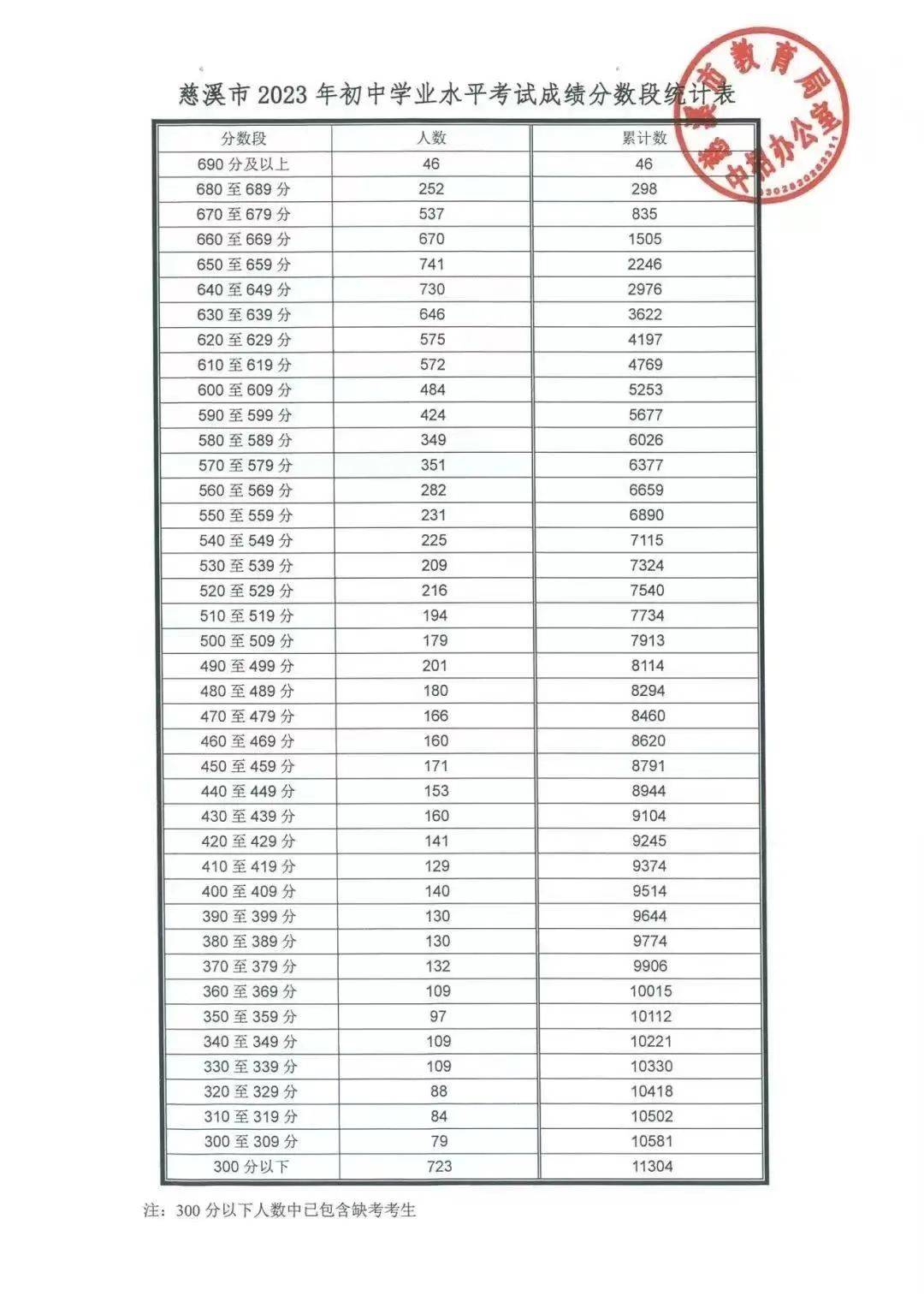 2024年新澳門今晚開獎結(jié)果,可持續(xù)發(fā)展實(shí)施探索_HT73.660