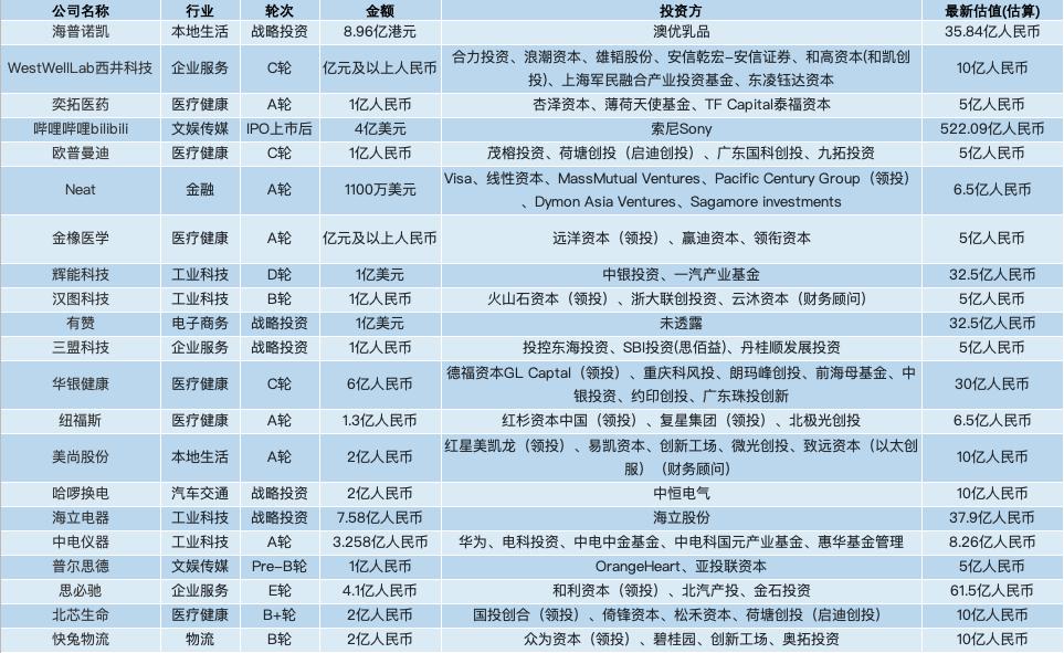 2024澳門資料大全免費,平衡實施策略_MP71.803