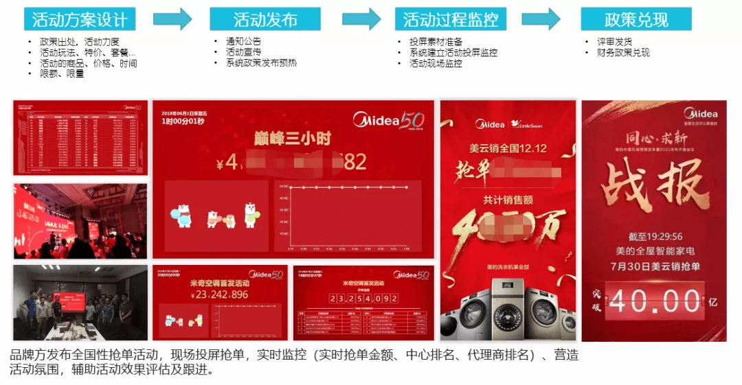 新奧2024年免費資料大全,傳統(tǒng)解答解釋落實_特供款79.300